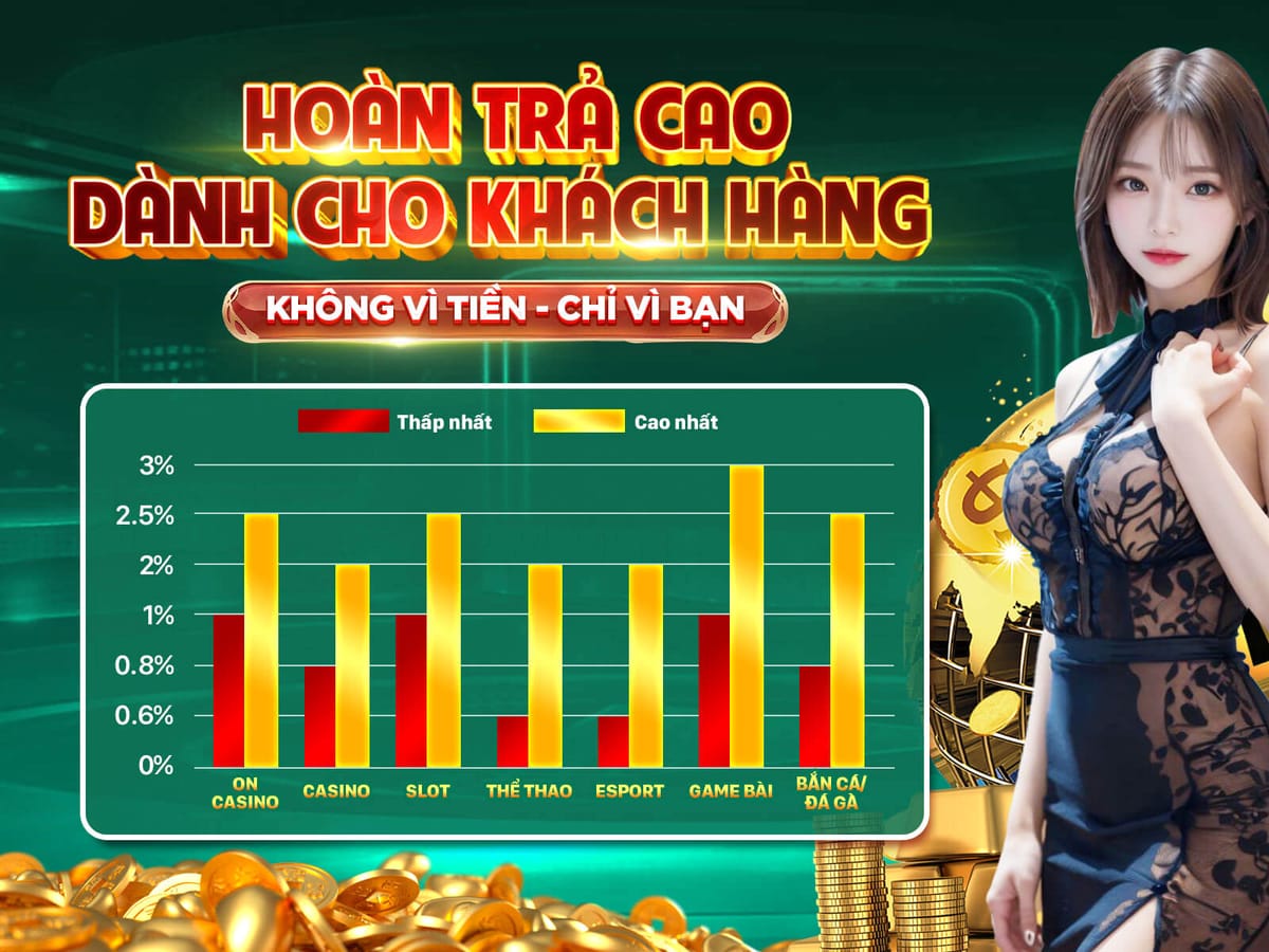 Nạp Lại Hàng Ngày - Nhận Thưởng 50%